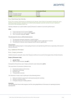 Emissions data extracted from page 22