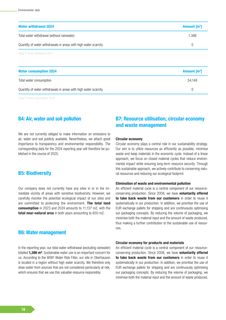 Emissions data extracted from page 18