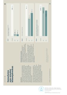 Emissions data extracted from page 38