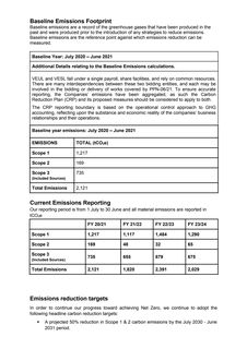 Emissions data extracted from page 2
