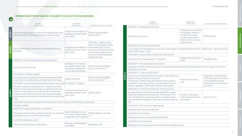 Context page 72