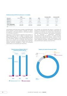 Emissions data extracted from page 46