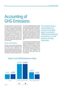 Emissions data extracted from page 52