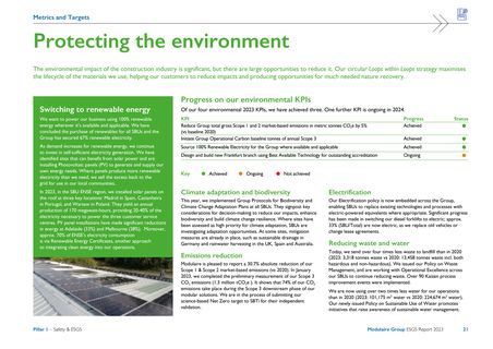 Emissions data extracted from page 21