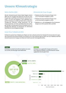 Emissions data extracted from page 10