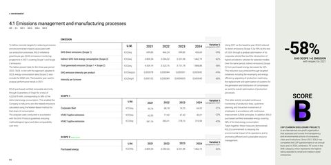 Emissions data extracted from page 43