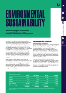 Emissions data extracted from page 55
