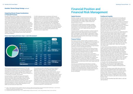 Emissions data extracted from page 13
