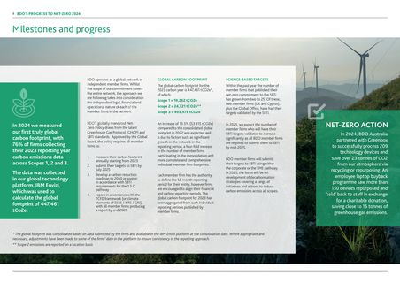 Emissions data extracted from page 3