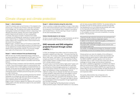 Emissions data extracted from page 26