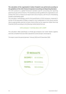 Emissions data extracted from page 46