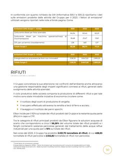 Emissions data extracted from page 50