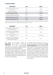 Emissions data extracted from page 18