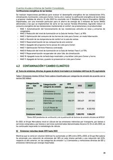 Emissions data extracted from page 24
