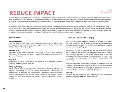 Emissions data extracted from page 22