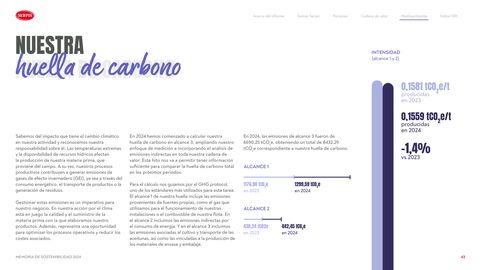 Emissions data extracted from page 43