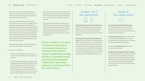 Emissions data extracted from page 27