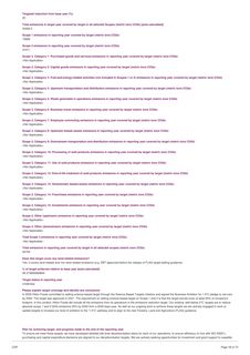 Emissions data extracted from page 16