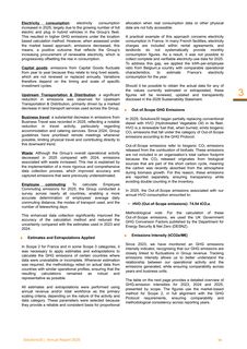 Emissions data extracted from page 98