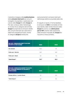 Emissions data extracted from page 33