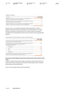 Context page 216