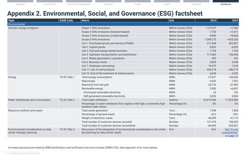 Emissions data extracted from page 47