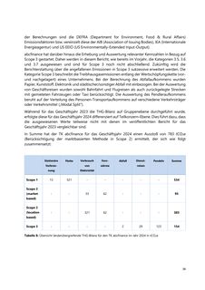 Emissions data extracted from page 39