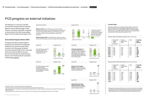 Emissions data extracted from page 37
