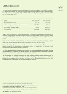 Emissions data extracted from page 26