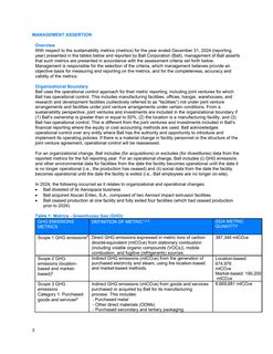 Emissions data extracted from page 3