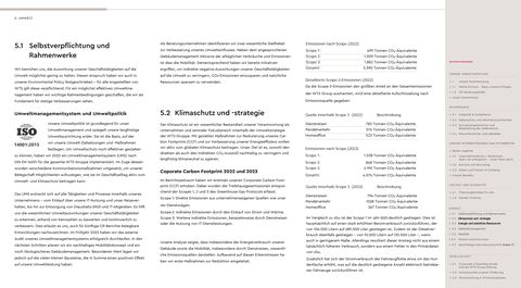 Emissions data extracted from page 24