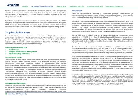 Emissions data extracted from page 22