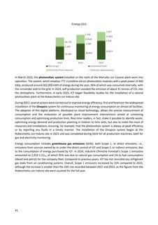 Emissions data extracted from page 42