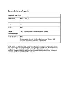 Emissions data extracted from page 2