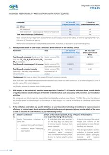 Emissions data extracted from page 36