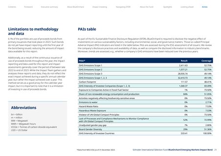 Emissions data extracted from page 29