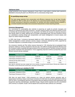 Emissions data extracted from page 210