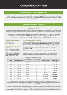 Emissions data extracted from page 2