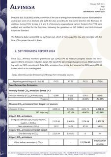 Emissions data extracted from page 2