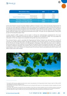 Emissions data extracted from page 102
