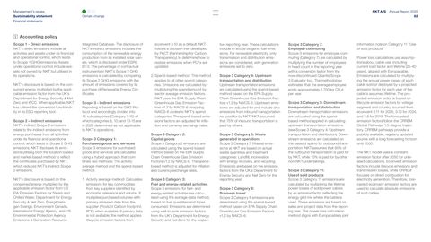 Emissions data extracted from page 82