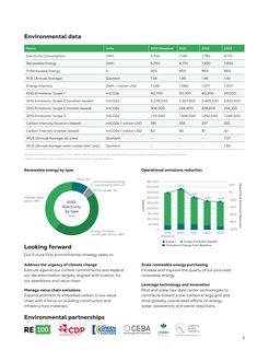 Emissions data extracted from page 7