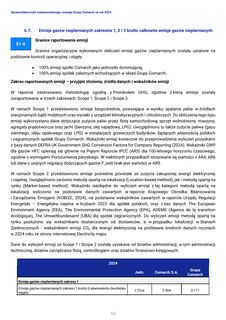 Emissions data extracted from page 68