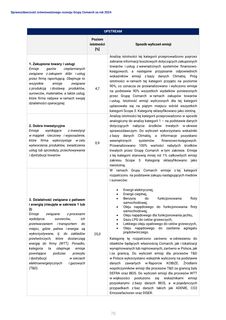 Emissions data extracted from page 70