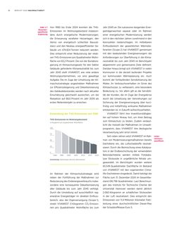 Emissions data extracted from page 26
