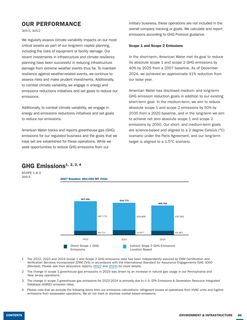 Emissions data extracted from page 86