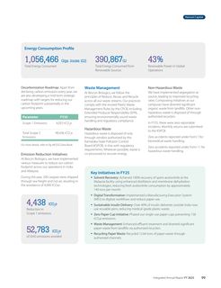 Emissions data extracted from page 101