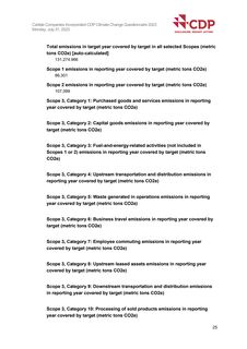 Emissions data extracted from page 25