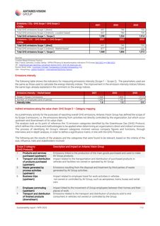 Emissions data extracted from page 112