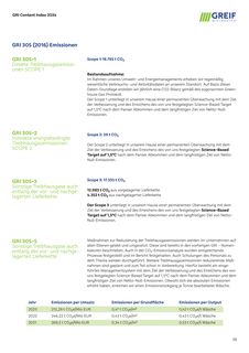 Emissions data extracted from page 38